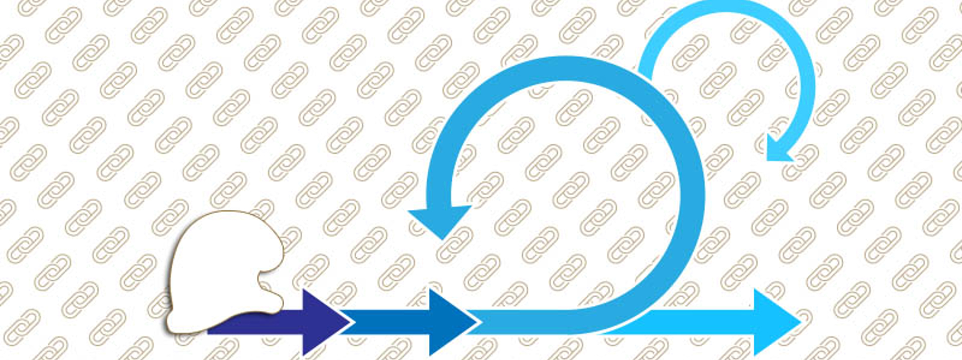 Hoe Smurf Je Integratie